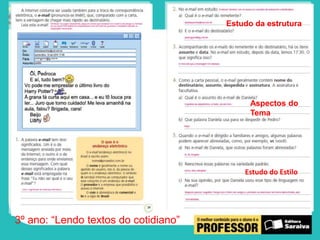 Estudo da estrutura

Aspectos do
Tema

Estudo do Estilo

3º ano: “Lendo textos do cotidiano”

 