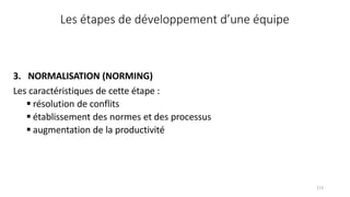 113
Les étapes de développement d’une équipe
3. NORMALISATION (NORMING)
Les caractéristiques de cette étape :
 résolution de conflits
 établissement des normes et des processus
 augmentation de la productivité
 