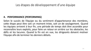 116
Les étapes de développement d’une équipe
4. PERFORMANCE (PERFORMING)
Selon le succès de l’équipe ou du sentiment d’appartenance des membres,
cette étape peut être soit un moment triste, soit un de soulagement. Quand
les équipes arrivent à leur fin, une période de temps doit être accordée pour
reconnaître leurs exploits, pour faire un retour en arrière sur les obstacles, les
défis et les lacunes. Quand la fin est en vue, les dirigeants doivent motiver
l’équipe afin de terminer les derniers détails.
 