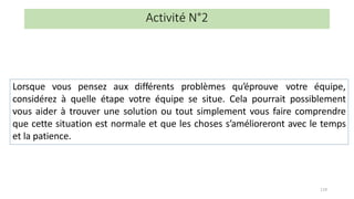 Lorsque vous pensez aux différents problèmes qu’éprouve votre
119
équipe,
considérez à quelle étape votre équipe se situe. Cela pourrait possiblement
vous aider à trouver une solution ou tout simplement vous faire comprendre
que cette situation est normale et que les choses s’amélioreront avec le temps
et la patience.
Activité N°2
 