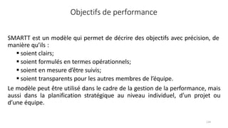 124
Objectifs de performance
SMARTT est un modèle qui permet de décrire des objectifs avec précision, de
manière qu’ils :
 soient clairs;
 soient formulés en termes opérationnels;
 soient en mesure d’être suivis;
 soient transparents pour les autres membres de l’équipe.
Le modèle peut être utilisé dans le cadre de la gestion de la performance, mais
aussi dans la planification stratégique au niveau individuel, d’un projet ou
d’une équipe.
 