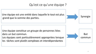 Qu’est ce qu’une équipe ?
Une équipe est une entité dans laquelle le tout est plus
grand que la somme des parties.
Une équipe constitue un groupe de personnes liées
dans un but commun.
Les équipes sont particulièrement appropriées lorsque
les tâches sont plutôt complexes et interdépendantes
Synergie
But
commun
13
 