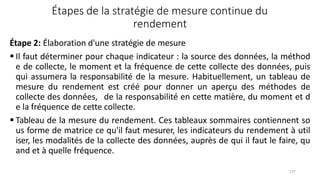 137
Étapes de la stratégie de mesure continue du
rendement
Étape 2: Élaboration d'une stratégie de mesure
 Il faut déterminer pour chaque indicateur : la source des données, la méthod
e de collecte, le moment et la fréquence de cette collecte des données, puis
qui assumera la responsabilité de la mesure. Habituellement, un tableau de
mesure du rendement est créé pour donner un aperçu des méthodes de
collecte des données, de la responsabilité en cette matière, du moment et d
e la fréquence de cette collecte.
 Tableau de la mesure du rendement. Ces tableaux sommaires contiennent so
us forme de matrice ce qu'il faut mesurer, les indicateurs du rendement à util
iser, les modalités de la collecte des données, auprès de qui il faut le faire, qu
and et à quelle fréquence.
 