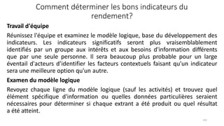 142
Comment déterminer les bons indicateurs du
rendement?
Travail d'équipe
Réunissez l'équipe et examinez le modèle logique, base du développement des
indicateurs. Les indicateurs significatifs seront plus vraisemblablement
identifiés par un groupe aux intérêts et aux besoins d'information différents
que par une seule personne. Il sera beaucoup plus probable pour un large
éventail d'acteurs d’identifier les facteurs contextuels faisant qu'un indicateur
sera une meilleure option qu'un autre.
Examen du modèle logique
Revoyez chaque ligne du modèle logique (sauf les activités) et trouvez quel
élément spécifique d'information ou quelles données particulières seraient
nécessaires pour déterminer si chaque extrant a été produit ou quel résultat
a été atteint.
 