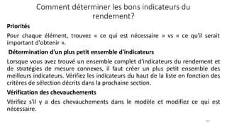 143
Comment déterminer les bons indicateurs du
rendement?
Priorités
Pour chaque élément, trouvez « ce qui est nécessaire » vs « ce qu'il serait
important d'obtenir ».
Détermination d'un plus petit ensemble d'indicateurs
Lorsque vous avez trouvé un ensemble complet d'indicateurs du rendement et
de stratégies de mesure connexes, il faut créer un plus petit ensemble des
meilleurs indicateurs. Vérifiez les indicateurs du haut de la liste en fonction des
critères de sélection décrits dans la prochaine section.
Vérification des chevauchements
Vérifiez s'il y a des chevauchements dans le modèle et modifiez ce qui est
nécessaire.
 