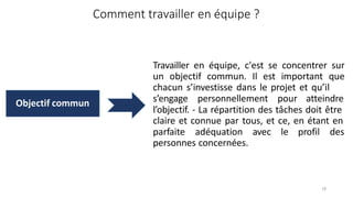 Comment travailler en équipe ?
Travailler en équipe, c'est se concentrer sur
un objectif commun. Il est important que
chacun s’investisse dans le projet et qu’il
s’engage personnellement pour atteindre
l’objectif. - La répartition des tâches doit être
claire et connue par tous, et ce, en étant en
parfaite adéquation avec le profil des
personnes concernées.
Objectif commun
18
 