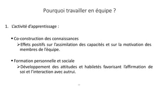 24
Pourquoi travailler en équipe ?
1. L’activité d’apprentissage :
 Co-construction des connaissances
Effets positifs sur l’assimilation des capacités et sur la motivation des
membres de l’équipe.
 Formation personnelle et sociale
Développement des attitudes et habiletés favorisant l’affirmation de
soi et l’interaction avec autrui.
 