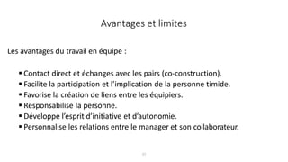 27
Avantages et limites
Les avantages du travail en équipe :
 Contact direct et échanges avec les pairs (co-construction).
 Facilite la participation et l’implication de la personne timide.
 Favorise la création de liens entre les équipiers.
 Responsabilise la personne.
 Développe l’esprit d’initiative et d’autonomie.
 Personnalise les relations entre le manager et son collaborateur.
 