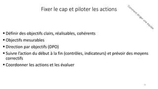 Fixer le cap et piloter les actions
 Définir des objectifs clairs, réalisables, cohérents
 Objectifs mesurables
 Direction par objectifs (DPO)
 Suivre l’action du début à la fin (contrôles, indicateurs) et prévoir des moyens
correctifs
 Coordonner les actions et les évaluer
45
 
