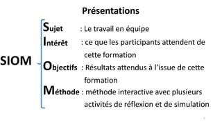 Présentations
SIOM
Sujet
Intérêt
: Le travail en équipe
: ce que les participants attendent de
cette formation
Objectifs : Résultats attendus à l’issue de cette
formation
Méthode : méthode interactive avec plusieurs
activités de réflexion et de simulation
5
 
