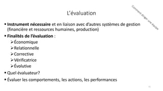 L’évaluation
 Instrument nécessaire et en liaison avec d’autres systèmes de gestion
(financière et ressources humaines, production)
 Finalités de l’évaluation :
Économique
Relationnelle
Corrective
Vérificatrice
Évolutive
 Quel évaluateur?
 Évaluer les comportements, les actions, les performances
51
 