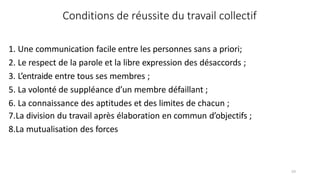 53
Conditions de réussite du travail collectif
1. Une communication facile entre les personnes sans a priori;
2. Le respect de la parole et la libre expression des désaccords ;
3. L’entraide entre tous ses membres ;
5. La volonté de suppléance d’un membre défaillant ;
6. La connaissance des aptitudes et des limites de chacun ;
7.La division du travail après élaboration en commun d’objectifs ;
8.La mutualisation des forces
 