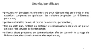 56
Une équipe efficace
 procurera un processus et une structure pour résoudre des problèmes et des
questions complexes en appliquant des solutions proposées par différentes
personnes;
 générera des idées neuves et ouvrira de nouvelles perspectives;
 fera en sorte que, mettant en pratique les connaissances acquises, on puisse
améliorer les services de l'organisation;
 utilisera divers processus de communication afin de soutenir le partage de
l'information, des connaissances et des expériences;
 