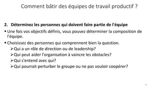 59
Comment bâtir des équipes de travail productif ?
2. Déterminez les personnes qui doivent faire partie de l'équipe
 Une fois vos objectifs définis, vous pouvez déterminer la composition de
l'équipe.
 Choisissez des personnes qui comprennent bien la question.
Qui a un rôle de direction ou de leadership?
Qui peut aider l'organisation à vaincre les obstacles?
Qui s'entend avec qui?
Qui pourrait perturber le groupe ou ne pas vouloir coopérer?
 