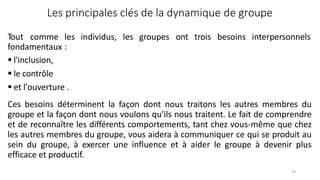 63
Les principales clés de la dynamique de groupe
Tout comme les individus, les groupes ont trois besoins interpersonnels
fondamentaux :
 l'inclusion,
 le contrôle
 et l'ouverture .
Ces besoins déterminent la façon dont nous traitons les autres membres du
groupe et la façon dont nous voulons qu'ils nous traitent. Le fait de comprendre
et de reconnaître les différents comportements, tant chez vous-même que chez
les autres membres du groupe, vous aidera à communiquer ce qui se produit au
sein du groupe, à exercer une influence et à aider le groupe à devenir plus
efficace et productif.
 