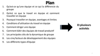 Plan
1. Qu’est-ce qu’une équipe et ce qui la différencie du
groupe
2. Qu’est ce que le travail en équipe et comment
travailler en équipe
3. Pourquoi travailler en équipe, avantages et limites
4. Conditions d’utilisation du travail en équipe
5. Comment diriger une équipe
6. Comment bâtir des équipes de travail productif
7. Les principales clés de la dynamique de groupe
8. Les cinq facteurs de développement des équipes
9. Les différents types d’équipe
Et plusieurs
activités
7
 