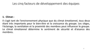 87
1. Climat :
Il s'agit tant de l'environnement physique que du climat émotionnel, tous deux
étant très importants pour le bien-être et la croissance du groupe. Les sièges,
l'éclairage, la ventilation et la proximité des membres peut influencer le groupe.
Le climat émotionnel détermine le sentiment de sécurité et d'aisance des
membres.
Les cinq facteurs de développement des équipes
 