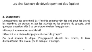 88
2. Engagement:
L'engagement est déterminé par l'intérêt qu'éprouvent les uns pour les autres
les membres du groupe, et par les activités ou les produits du groupe. Voici
quelques questions clés à se poser pour évaluer l'engagement:
 Pourquoi les membres sont-ils ici?
 Quel est leur niveau d'engagement envers le groupe?
On peut évaluer le degré d'engagement d'après les retards, le taux
d'absentéisme et le niveau (ou le manque) d'énergie.
Les cinq facteurs de développement des équipes
 