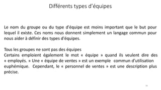94
Le nom du groupe ou du type d'équipe est moins important que le but pour
lequel il existe. Ces noms nous donnent simplement un langage commun pour
nous aider à définir des types d'équipes.
Tous les groupes ne sont pas des équipes
Certains emploient également le mot « équipe » quand ils veulent dire des
« employés. » Une « équipe de ventes » est un exemple commun d’utilisation
euphémique. Cependant, le « personnel de ventes » est une description plus
précise.
Différents types d’équipes
 