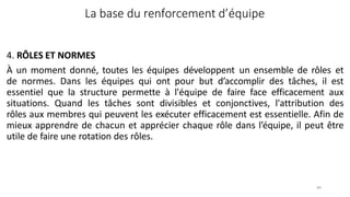 99
La base du renforcement d’équipe
4. RÔLES ET NORMES
À un moment donné, toutes les équipes développent un ensemble de rôles et
de normes. Dans les équipes qui ont pour but d’accomplir des tâches, il est
essentiel que la structure permette à l'équipe de faire face efficacement aux
situations. Quand les tâches sont divisibles et conjonctives, l'attribution des
rôles aux membres qui peuvent les exécuter efficacement est essentielle. Afin de
mieux apprendre de chacun et apprécier chaque rôle dans l’équipe, il peut être
utile de faire une rotation des rôles.
 