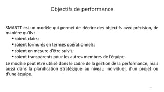 Objectifs de performance
SMARTT est un modèle qui permet de décrire des objectifs avec précision, de
manière qu’ils :
 soient clairs;
 soient formulés en termes opérationnels;
 soient en mesure d’être suivis;
 soient transparents pour les autres membres de l’équipe.
Le modèle peut être utilisé dans le cadre de la gestion de la performance, mais
aussi dans la planification stratégique au niveau individuel, d’un projet ou
d’une équipe.
124
 