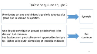 Qu’est ce qu’une équipe ?
13
Une équipe est une entité dans laquelle le tout est plus
grand que la somme des parties.
Une équipe constitue un groupe de personnes liées
dans un but commun.
Les équipes sont particulièrement appropriées lorsque
les tâches sont plutôt complexes et interdépendantes
Synergie
But
commun
 