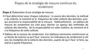 Étapes de la stratégie de mesure continue du
rendement
Étape 2: Élaboration d'une stratégie de mesure
 Il faut déterminer pour chaque indicateur : la source des données, la méthod
e de collecte, le moment et la fréquence de cette collecte des données, puis
qui assumera la responsabilité de la mesure. Habituellement, un tableau de
mesure du rendement est créé pour donner un aperçu des méthodes de
collecte des données, de la responsabilité en cette matière, du moment et d
e la fréquence de cette collecte.
 Tableau de la mesure du rendement. Ces tableaux sommaires contiennent so
us forme de matrice ce qu'il faut mesurer, les indicateurs du rendement à util
iser, les modalités de la collecte des données, auprès de qui il faut le faire, qu
and et à quelle fréquence.
137
 