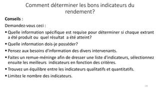 Comment déterminer les bons indicateurs du
rendement?
Conseils :
Demandez‐vous ceci :
 Quelle information spécifique est requise pour déterminer si chaque extrant
a été produit ou quel résultat a été atteint?
 Quelle information dois‐je posséder?
 Pensez aux besoins d'information des divers intervenants.
 Faites un remue‐méninge afin de dresser une liste d'indicateurs, sélectionnez
ensuite les meilleurs indicateurs en fonction des critères.
 Trouvez un équilibre entre les indicateurs qualitatifs et quantitatifs.
 Limitez le nombre des indicateurs.
146
 