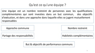 Qu’est ce qu’une équipe ?
15
Une équipe est un nombre restreint de personnes avec les qualifications
complémentaires qui sont investies dans un but commun, des objectifs
d'exécution, et dans une approche dans laquelle elles se jugent mutuellement
responsables
Approche commune
Partage des responsabilités
But & objectifs de performance communs
Nombre restreint
Habiletés complémentaires
 