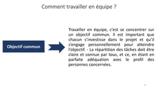 Comment travailler en équipe ?
Travailler en équipe, c'est se concentrer sur
un objectif commun. Il est important que
chacun s’investisse dans le projet et qu’il
s’engage personnellement pour atteindre
l’objectif. - La répartition des tâches doit être
claire et connue par tous, et ce, en étant en
parfaite adéquation avec le profil des
personnes concernées.
18
Objectif commun
 