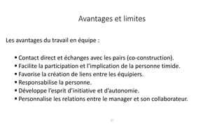 27
Avantages et limites
Les avantages du travail en équipe :
 Contact direct et échanges avec les pairs (co-construction).
 Facilite la participation et l’implication de la personne timide.
 Favorise la création de liens entre les équipiers.
 Responsabilise la personne.
 Développe l’esprit d’initiative et d’autonomie.
 Personnalise les relations entre le manager et son collaborateur.
 