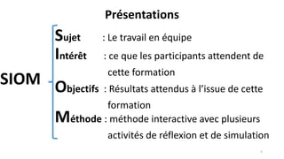 Présentations
SIOM
5
Sujet : Le travail en équipe
Intérêt : ce que les participants attendent de
cette formation
Objectifs : Résultats attendus à l’issue de cette
formation
Méthode : méthode interactive avec plusieurs
activités de réflexion et de simulation
 