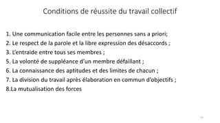 Conditions de réussite du travail collectif
1. Une communication facile entre les personnes sans a priori;
2. Le respect de la parole et la libre expression des désaccords ;
3. L’entraide entre tous ses membres ;
5. La volonté de suppléance d’un membre défaillant ;
6. La connaissance des aptitudes et des limites de chacun ;
7. La division du travail après élaboration en commun d’objectifs ;
8.La mutualisation des forces
53
 