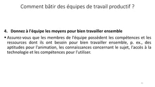 Comment bâtir des équipes de travail productif ?
4. Donnez à l'équipe les moyens pour bien travailler ensemble
 Assurez-vous que les membres de l'équipe possèdent les compétences et les
ressources dont ils ont besoin pour bien travailler ensemble, p. ex., des
aptitudes pour l'animation, les connaissances concernant le sujet, l'accès à la
technologie et les compétences pour l'utiliser.
61
 