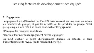 88
2. Engagement:
L'engagement est déterminé par l'intérêt qu'éprouvent les uns pour les autres
les membres du groupe, et par les activités ou les produits du groupe. Voici
quelques questions clés à se poser pour évaluer l'engagement:
 Pourquoi les membres sont-ils ici?
 Quel est leur niveau d'engagement envers le groupe?
On peut évaluer le degré d'engagement d'après les retards, le taux
d'absentéisme et le niveau (ou le manque) d'énergie.
Les cinq facteurs de développement des équipes
 