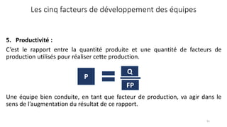 Les cinq facteurs de développement des équipes
5. Productivité :
C’est le rapport entre la quantité produite et une quantité de facteurs de
production utilisés pour réaliser cette production.
91
Une équipe bien conduite, en tant que facteur de production, va agir dans le
sens de l’augmentation du résultat de ce rapport.
P
Q
FP
 