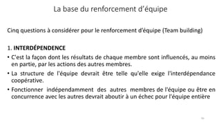 La base du renforcement d’équipe
Cinq questions à considérer pour le renforcement d’équipe (Team building)
95
1. INTERDÉPENDENCE
• C'est la façon dont les résultats de chaque membre sont influencés, au moins
en partie, par les actions des autres membres.
• La structure de l'équipe devrait être telle qu'elle exige l'interdépendance
coopérative.
• Fonctionner indépendamment des autres membres de l'équipe ou être en
concurrence avec les autres devrait aboutir à un échec pour l'équipe entière
 