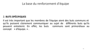 La base du renforcement d’équipe
2. BUTS SPÉCIFIQUES
Il est très important que les membres de l'équipe aient des buts communs et
qu’ils puissent clairement communiquer au sujet de différents buts qu'ils
peuvent entretenir. En effet, les buts communs sont primordiaux au
concept « d’équipe. » .
96
 