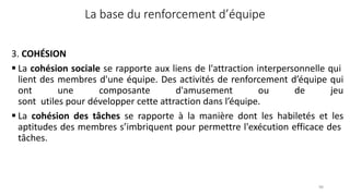 La base du renforcement d’équipe
98
3. COHÉSION
 La cohésion sociale se rapporte aux liens de l'attraction interpersonnelle qui
lient des membres d'une équipe. Des activités de renforcement d’équipe qui
ont une composante d'amusement ou de jeu
sont utiles pour développer cette attraction dans l’équipe.
 La cohésion des tâches se rapporte à la manière dont les habiletés et les
aptitudes des membres s’imbriquent pour permettre l'exécution efficace des
tâches.
 
