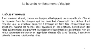 La base du renforcement d’équipe
99
4. RÔLES ET NORMES
À un moment donné, toutes les équipes développent un ensemble de rôles et
de normes. Dans les équipes qui ont pour but d’accomplir des tâches, il est
essentiel que la structure permette à l'équipe de faire face efficacement aux
situations. Quand les tâches sont divisibles et conjonctives, l'attribution des
rôles aux membres qui peuvent les exécuter efficacement est essentielle. Afin de
mieux apprendre de chacun et apprécier chaque rôle dans l’équipe, il peut être
utile de faire une rotation des rôles.
 