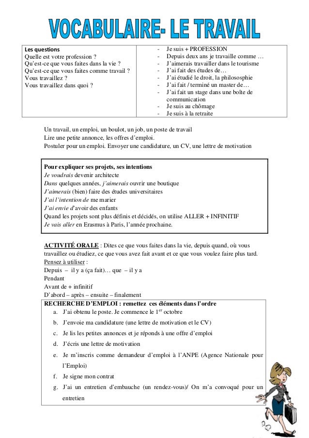 Le travail vocabulaire (A2)