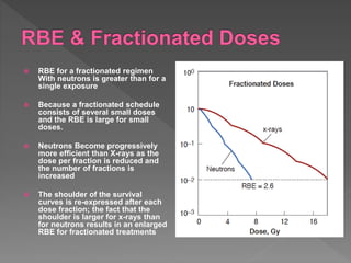 Oer Rbe Let Let rbe oer | PPT