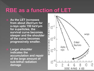 Let Rbe Let rbe oer | PPTX