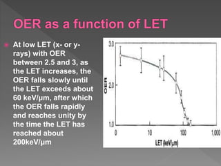 Oer Rbe Let Let rbe oer | PPTX