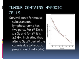 TUMOUR CONTAINS HYPOXIC
CELLS
Survival curve for mouse
subcutaneous
lymphosarcoma has
two parts. For 1st D0 is
1.1 Gy and for 2nd it is
2.6 Gy , indicating that
after 9 Gy 2nd part of the
curve is due to hypoxic
proportion of cells (1% ).
 