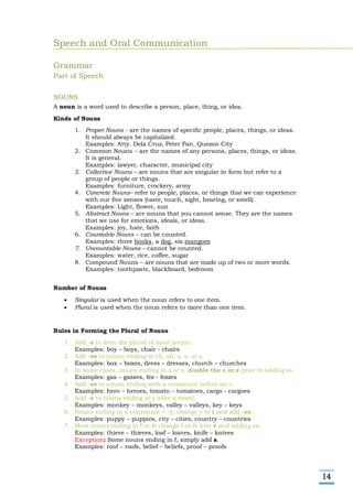 LET Reviewer - General Education | PDF