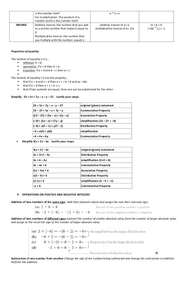 multiplicative group inverse math materials review Let in multiplicative group inverse math materials review Let in
