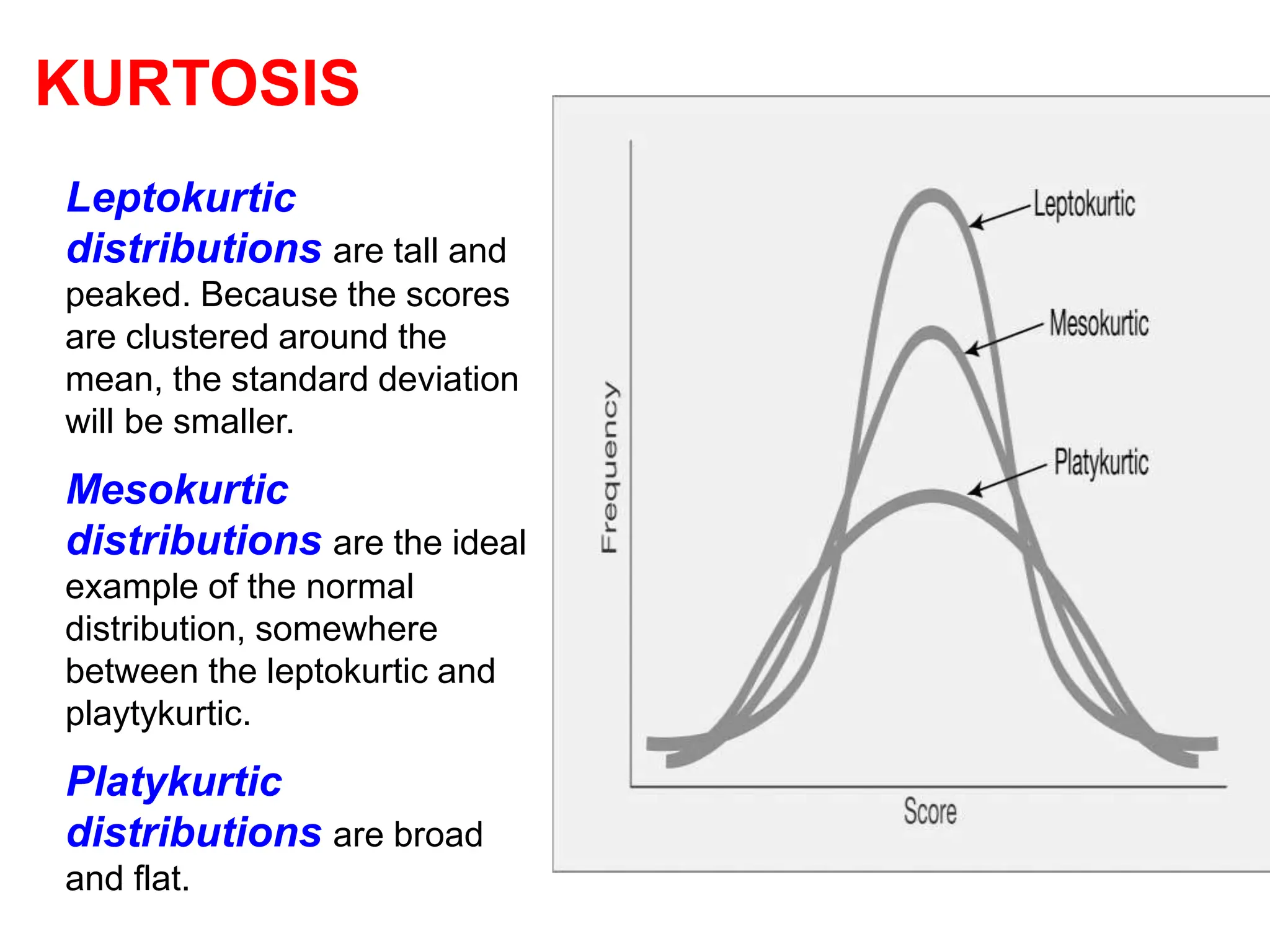 KURTOSIS
Leptokurtic
distributions are tall and
peaked. Because the scores
are clustered around the
mean, the standard deviation
will be smaller.
Mesokurtic
distributions are the ideal
example of the normal
distribution, somewhere
between the leptokurtic and
playtykurtic.
Platykurtic
distributions are broad
and flat.
 