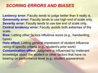 SCORING ERRORS AND BIASES
Leniency error: Faculty tends to judge better than it really is.
Generosity error: Faculty tends to use high end of scale only.
Severity error: Faculty tends to use low end of scale only.
Central tendency error: Faculty avoids both extremes of the
scale.
Bias: Letting other factors influence score (e.g., handwriting,
typos)
Halo effect: Letting general impression of student influence
rating of specific criteria (e.g., student’s prior work)
Contamination effect: Judgment is influenced by irrelevant
knowledge about the student or other factors that have no
bearing on performance level (e.g., student appearance)
 