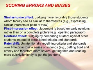 SCORING ERRORS AND BIASES
Similar-to-me effect: Judging more favorably those students
whom faculty see as similar to themselves (e.g., expressing
similar interests or point of view)
First-impression effect: Judgment is based on early opinions
rather than on a complete picture (e.g., opening paragraph)
Contrast effect: Judging by comparing student against other
students instead of established criteria and standards
Rater drift: Unintentionally redefining criteria and standards
over time or across a series of scorings (e.g., getting tired and
cranky and therefore more severe, getting tired and reading
more quickly/leniently to get the job done)
 